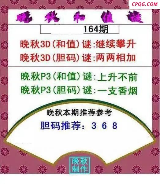 晚秋和值谜2025164期3d图谜  