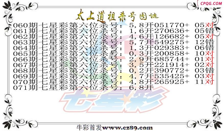 七星彩2025071期太上道祖杀号图谜