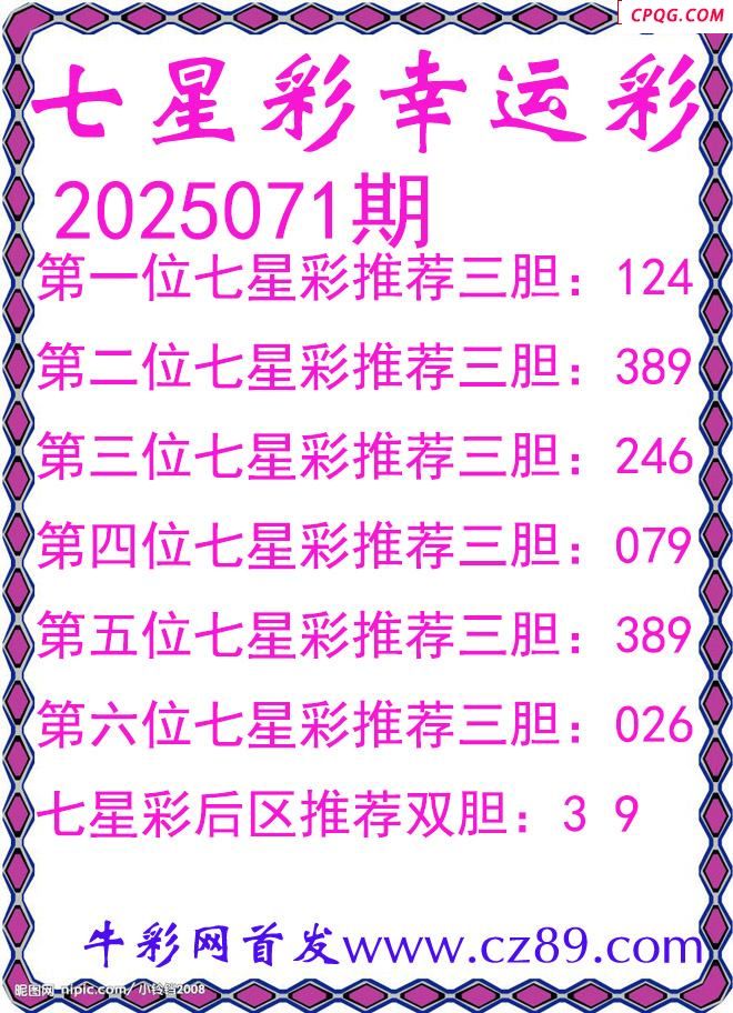 七星彩2025071期幸运彩三胆图谜