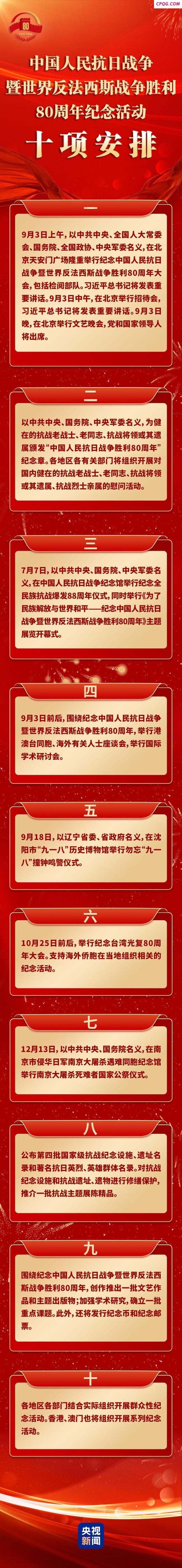 抗战胜利80周年纪念活动十项安排