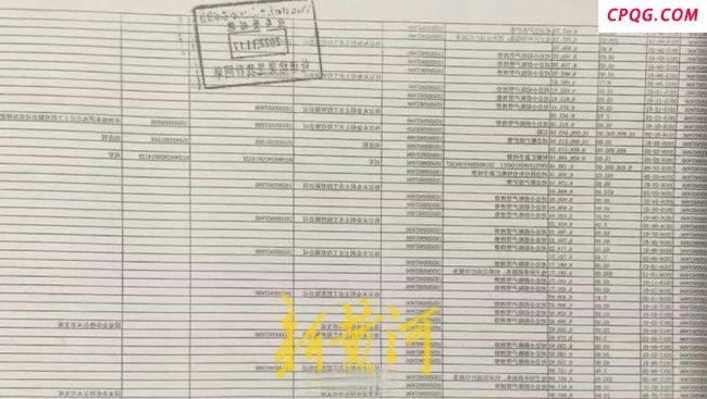 国企回应员工帮亲属承揽工程 郎舅关系牵涉利益输送疑云