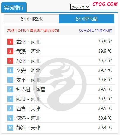 北方“铁板烧” 南方“焖蒸”