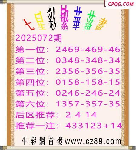 七星彩2025年072期繁华落尽胆码图谜