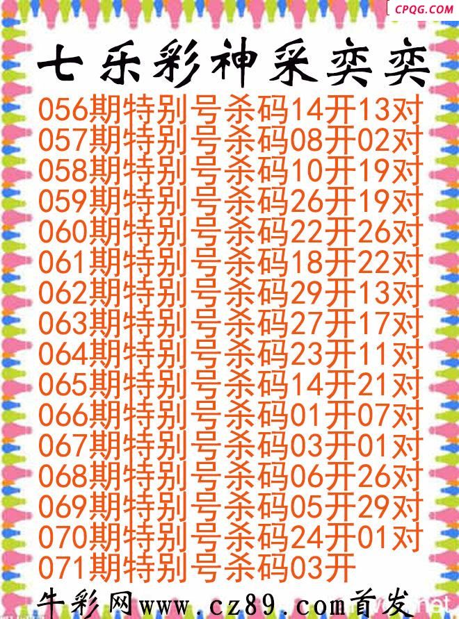 七乐彩2025071期神采奕奕图谜