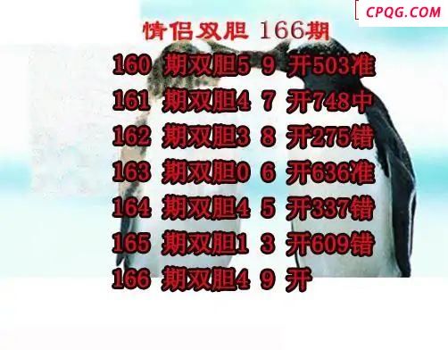 情侣双胆2025166期3d图谜