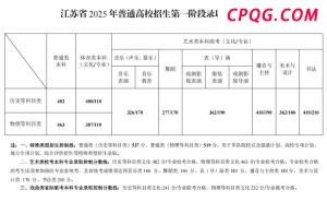 特朗普致电以总理 要求停止攻击伊朗 缩减袭击规模达成共识