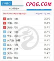 柳建忠任泉州市公安局局长 新任命公布