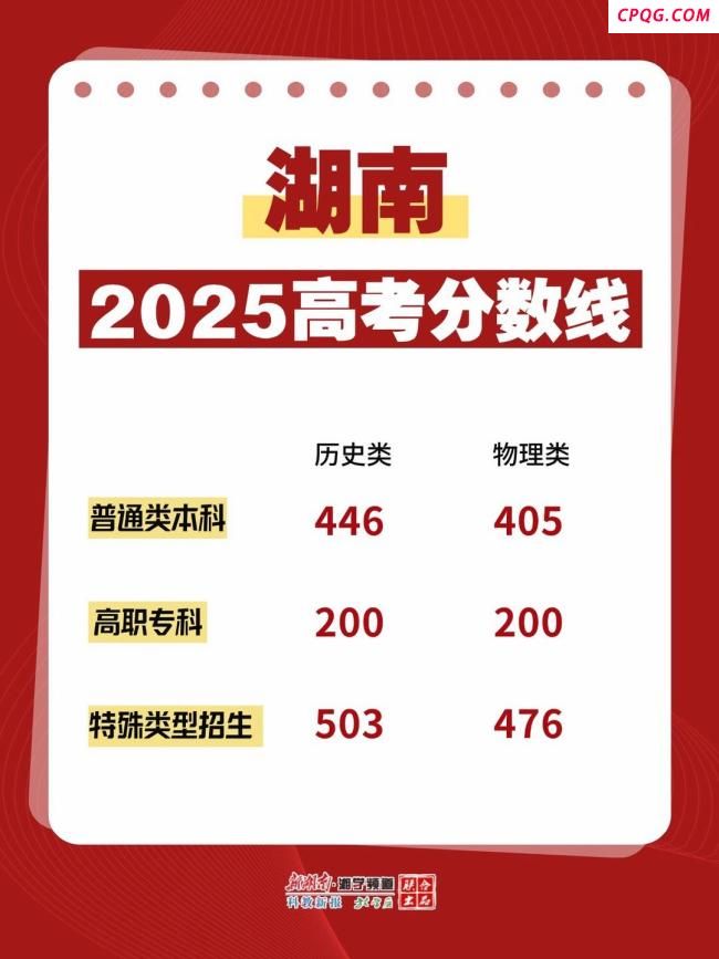 河南高考分数线公布 各类别录取线揭晓