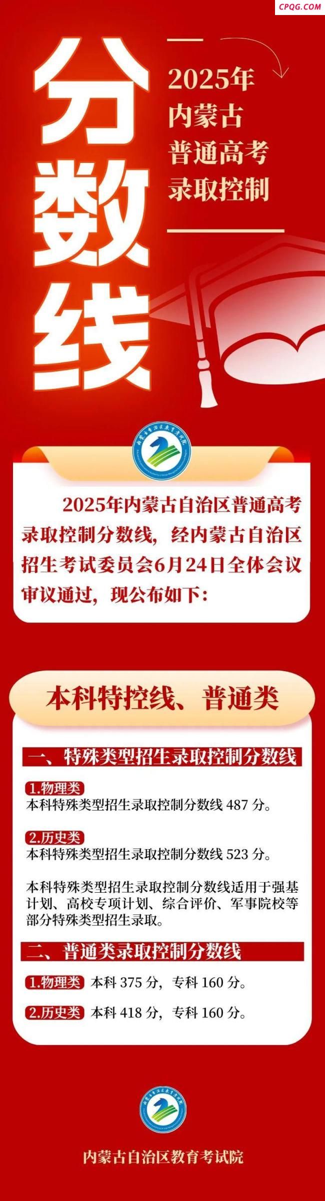 河南高考分数线公布 各类别录取线揭晓
