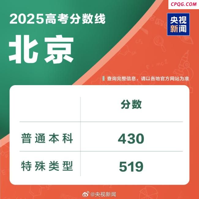 北京2025年高考分数线公布