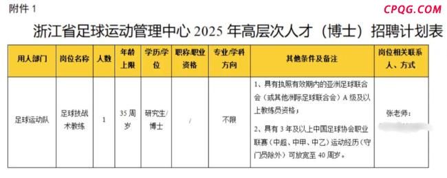 浙江一单位招足球教练要求博士学历
