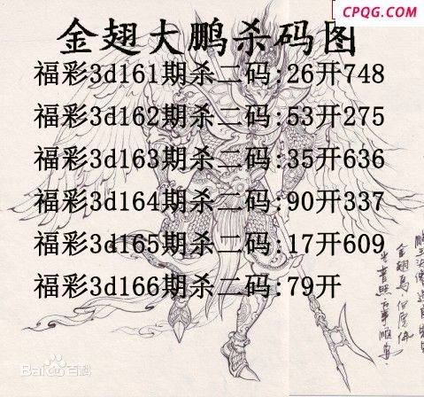 金翅大鹏杀码2025166期3d图谜（原创）
