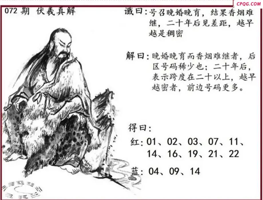 双色球2025年图迷072期 伏羲真解图