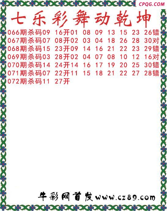 七乐彩2025072期舞动乾坤图谜