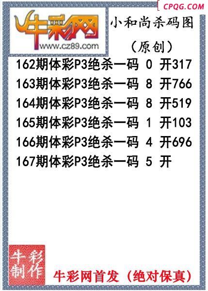 小和尚杀码167期今期体彩P3图谜（原创）