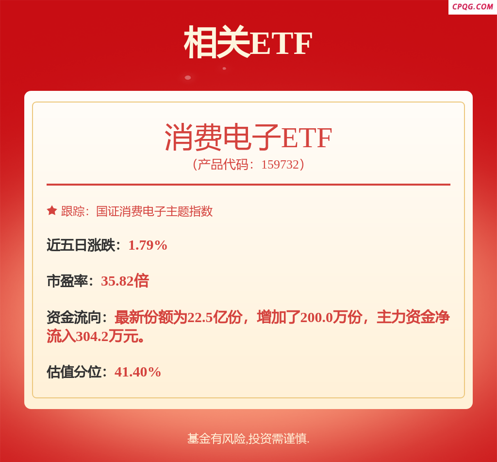 暴涨近200% 发生了什么？稳定币概念股全线发力
