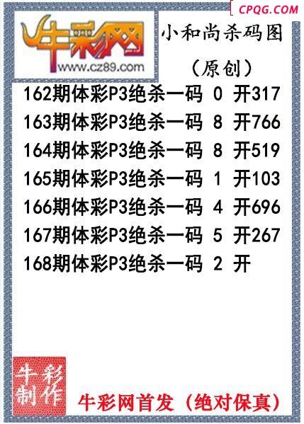 小和尚杀码168期今期体彩P3图谜（原创）