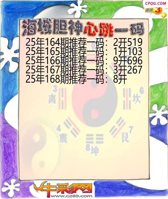 海城胆神心跳一码168期体彩P3图谜