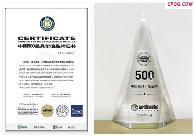 昆仑润滑品牌价值突破452亿，彰显卓越品牌力量