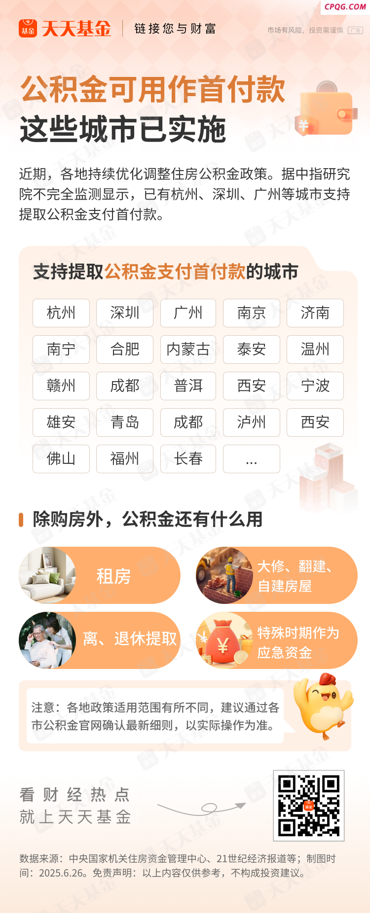 杭州、深圳、广州等近30城 允许用“它”作购房首付款