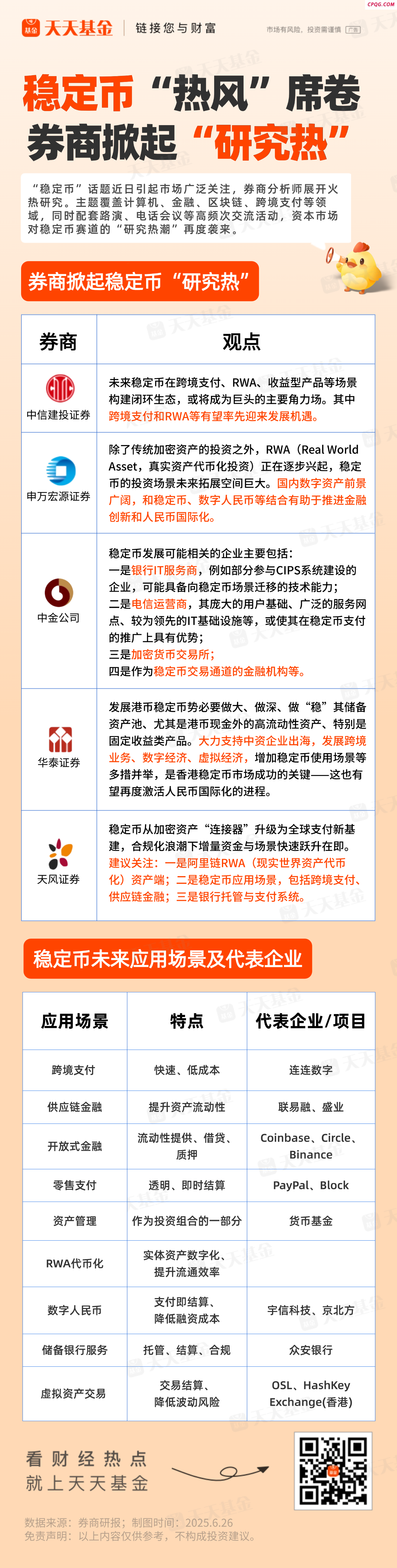 稳定币站上风口 券商掀起“研究热” 应用场景有哪些？