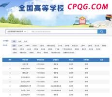 3167所！教育部发布最新全国高校名单