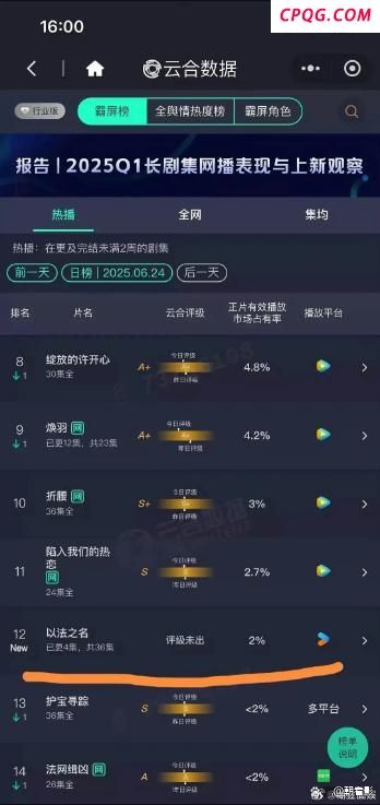 《以法之名》被吐槽剧情混乱