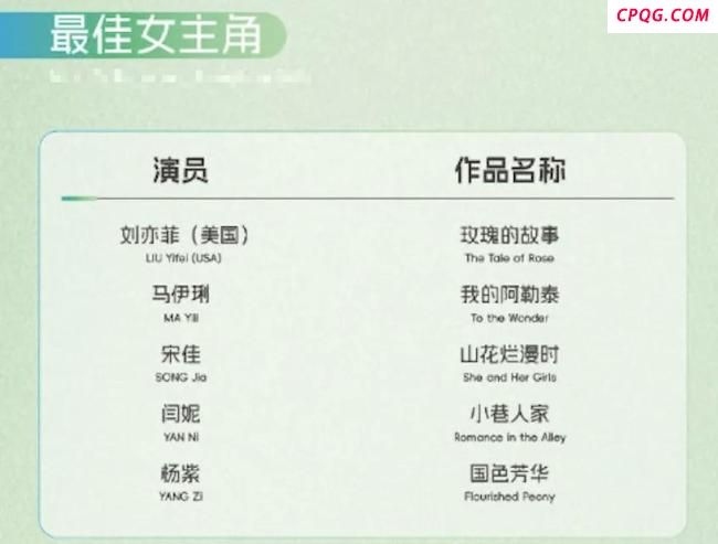 刘亦菲缺席白玉兰颁奖典礼争议四起 粉丝期待落空引发热议
