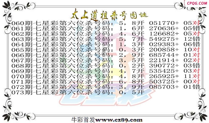七星彩2025073期太上道祖杀号图谜