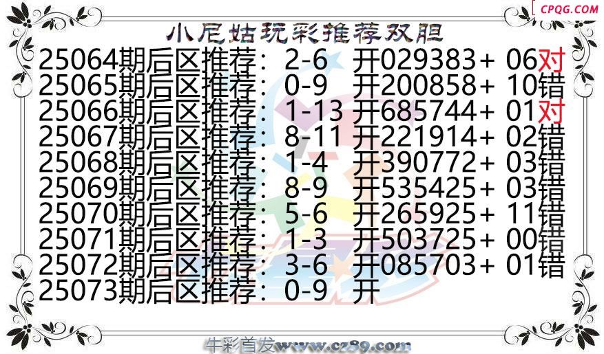 七星彩2025073期小尼姑玩彩双胆图谜