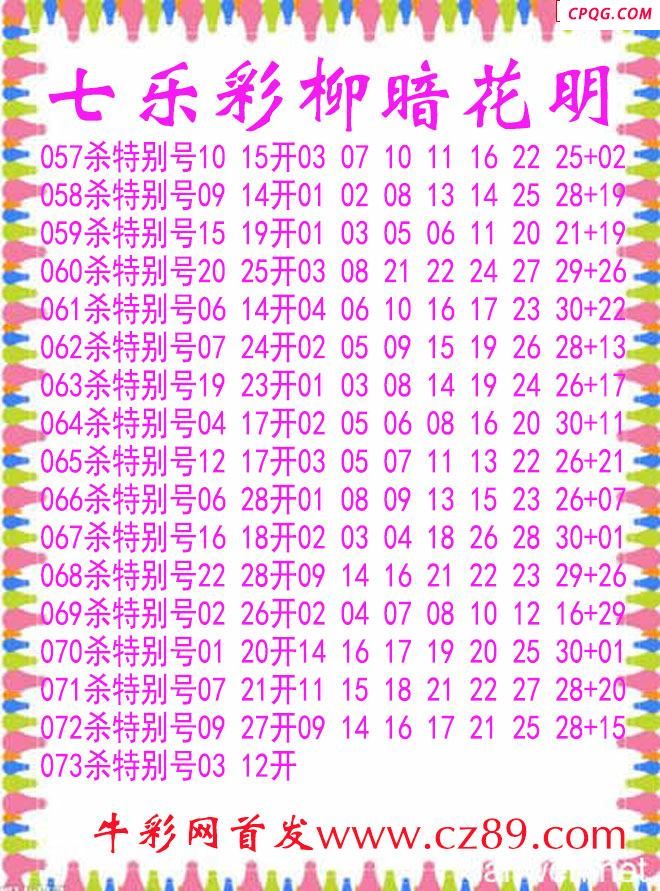 七乐彩2025073期柳暗花明杀码图谜