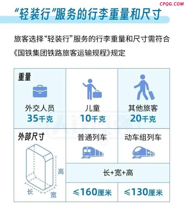 12306可预约同城行李搬运服务 轻松出行新选择