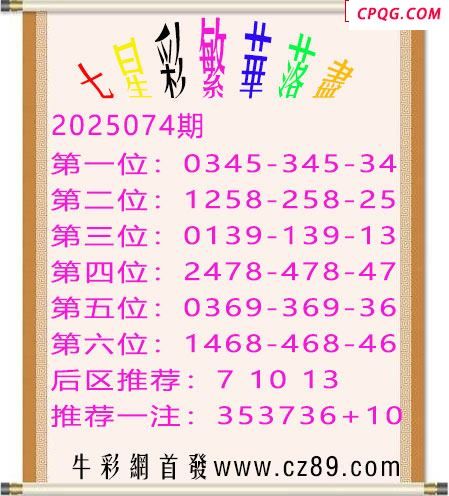 七星彩2025年074期繁华落尽胆码图谜