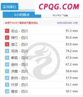 “泰总理三个月内会换人，我知道是谁”？佩通坦对洪森“预言”不予置评