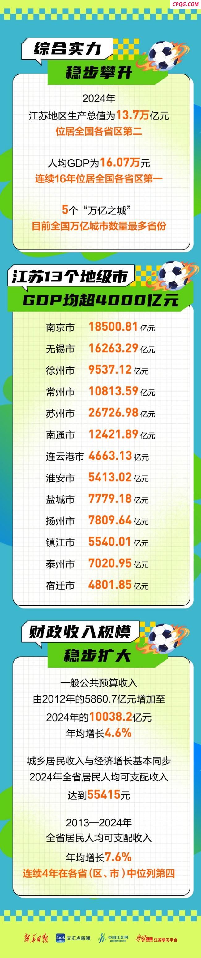 苏超爆火背后的逻辑