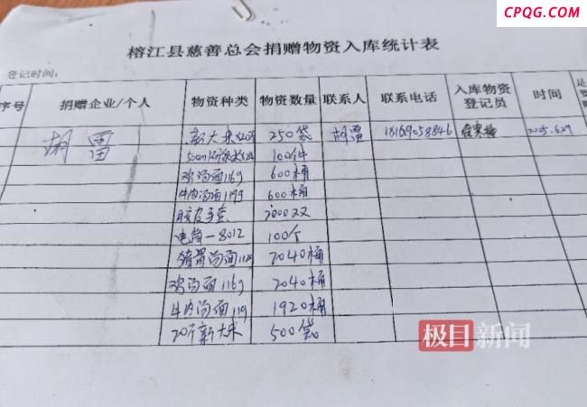 胡雷驰援榕江后账户只剩5毛 倾尽所有助灾区