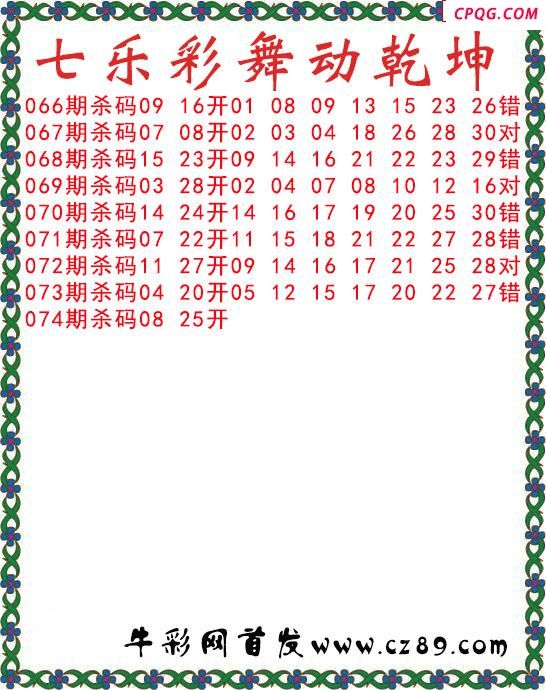 七乐彩2025074期舞动乾坤图谜