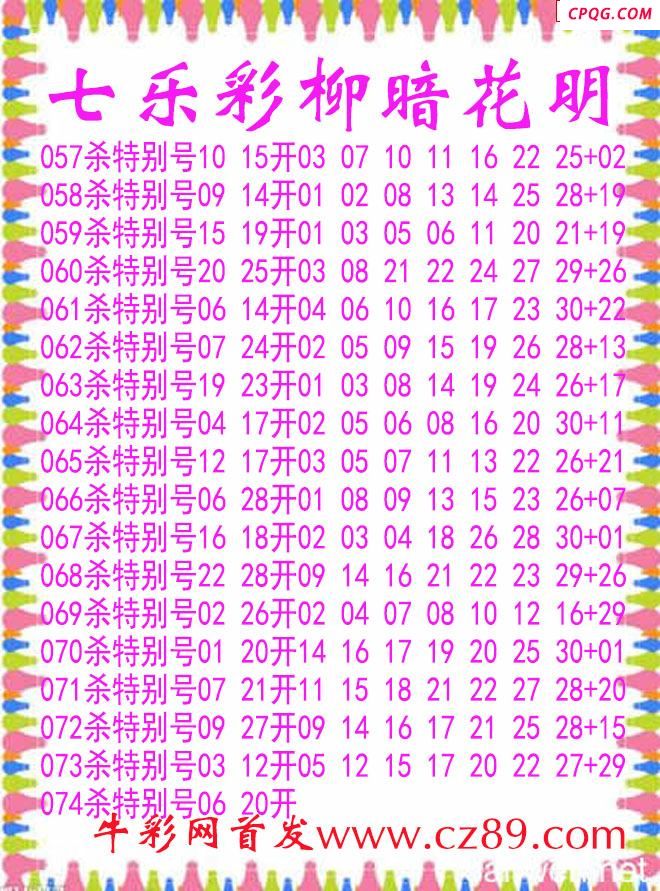 七乐彩2025074期柳暗花明杀码图谜