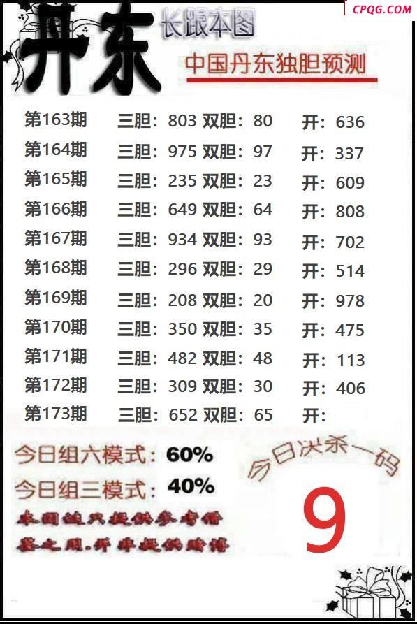 丹东独胆2025173期3d图谜