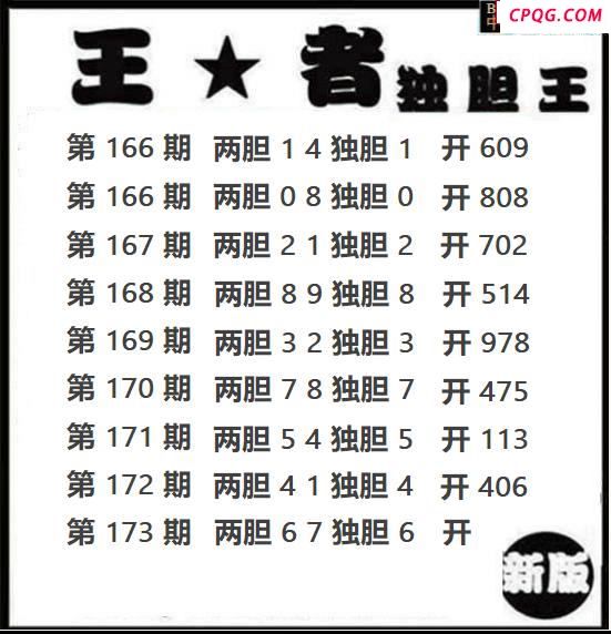 王者独胆2025173期3d图谜