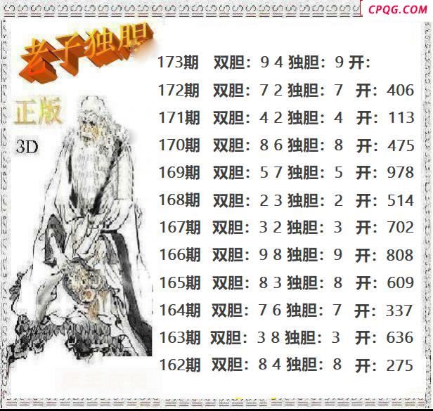 老子独胆2025173期3d图谜