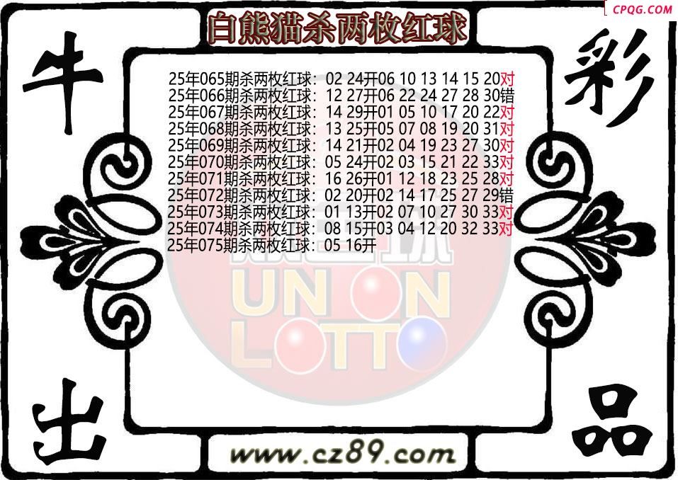 双色球075期白熊猫杀两枚红球图迷