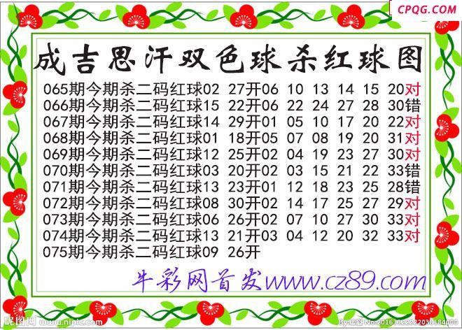 成吉思汗杀两码红球075期双色球图谜
