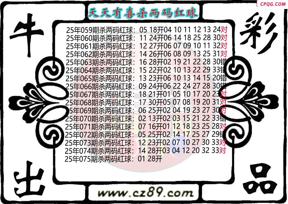双色球075期天天有喜杀两码红球图迷