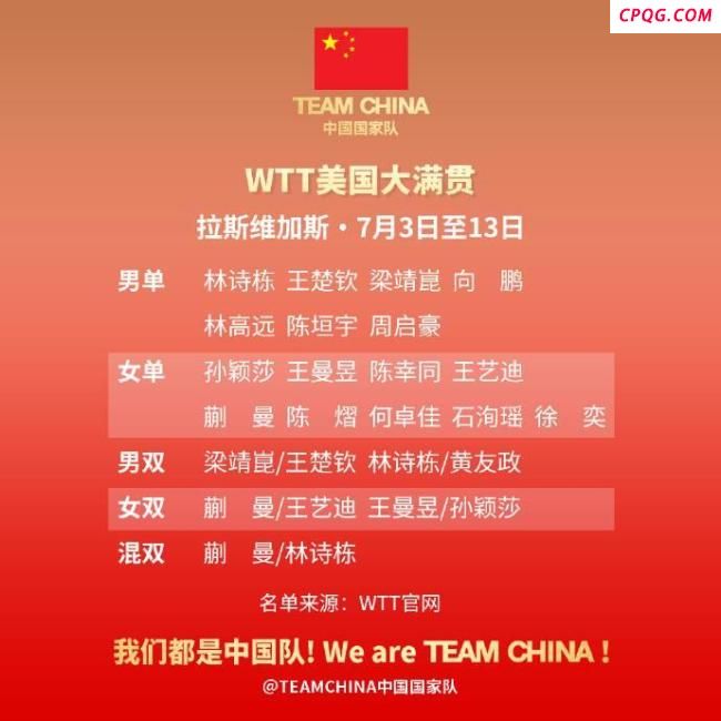 国乒WTT美国大满贯名单出炉