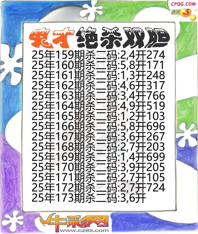 鬼才绝杀双胆173期体彩P3图谜