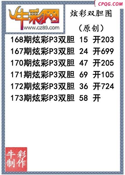 炫彩双胆173期今天P3图谜（原创）