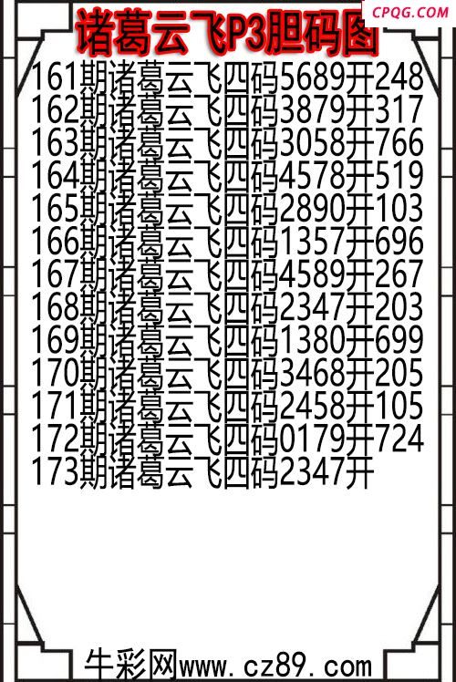 25年173期诸葛云飞P3胆码图