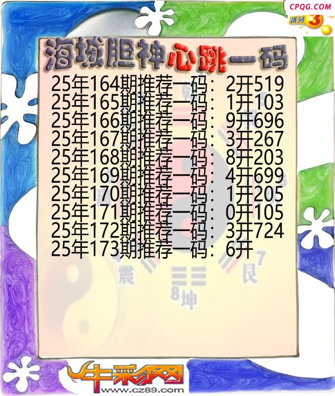 海城胆神心跳一码173期体彩P3图谜