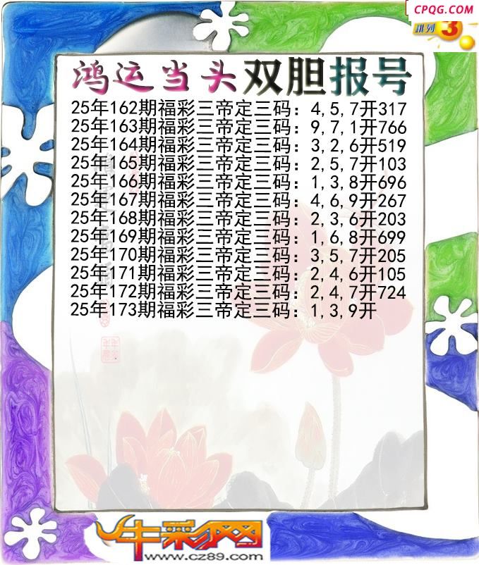 鸿运当头双胆报号173期体彩P3图谜